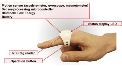 fujitsu smart ring