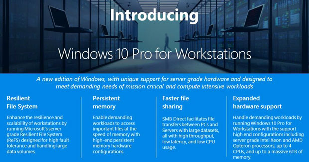 Windows 10 Pro for Workstations