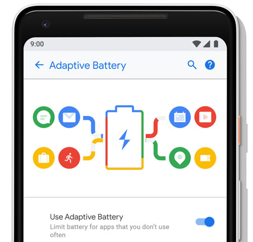 Android P Adaptive Battery