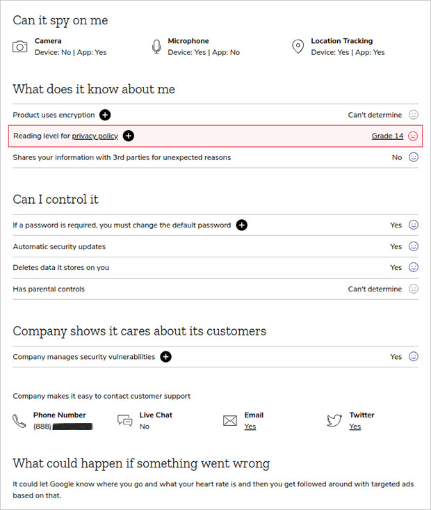 Mozilla Buyers Guide