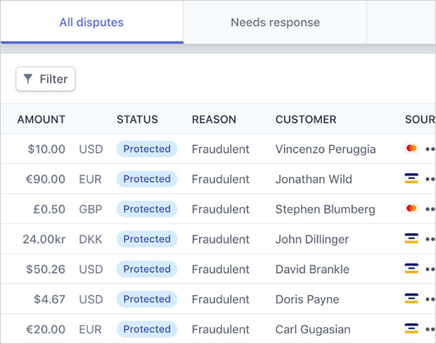 Stripe Chargeback Protection disputes screen
