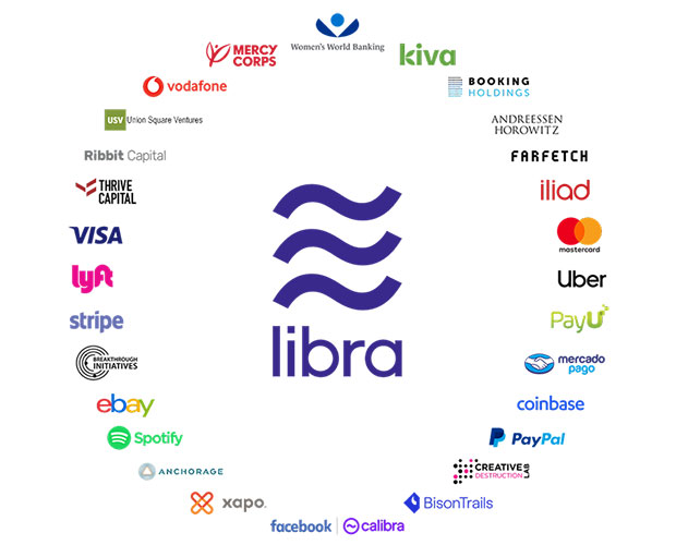 libra network partners