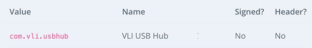 Eclypsium éditeurs Linux VLI Hub USB