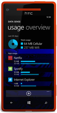 Windows Phone 8