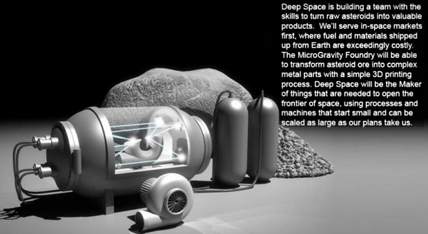 Deep Space Industries