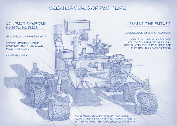 2020 Mars rover plan