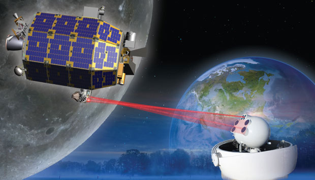 LADEE Satellite