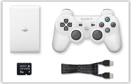 PlayStation Vita TV