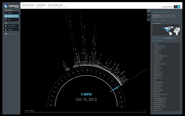 Lightbeam clock view