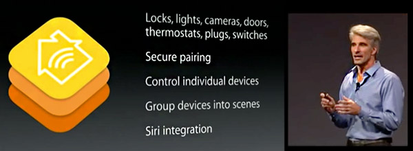 WWDC 2021: What Apple's HomeKit strategy means for the smart home