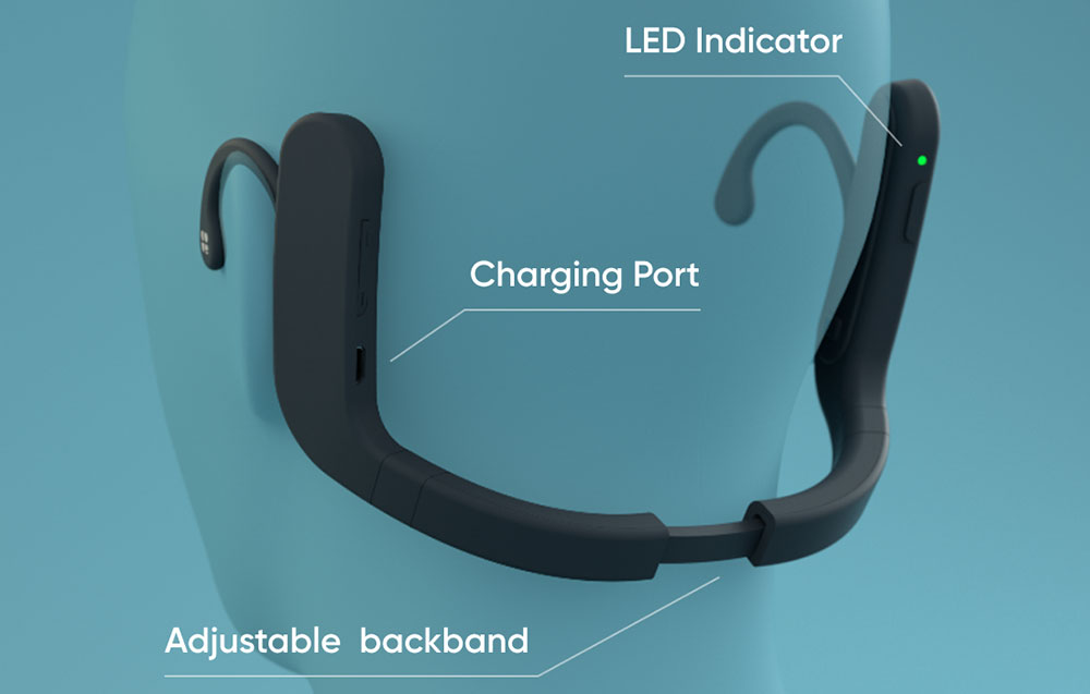 Cove adjustable backband, charging port, LED indicator