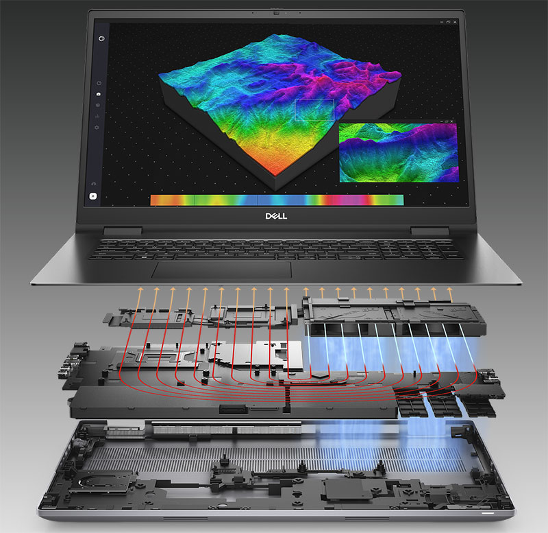 Dell 7770 mobile workstation