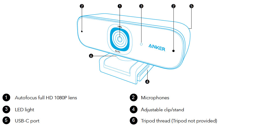 Schéma de la webcam alimentée par AnkwerWork C300AI