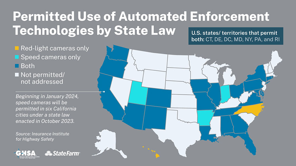 Utilisation autorisée des technologies d'application automatisées par la loi de l'État aux États-Unis